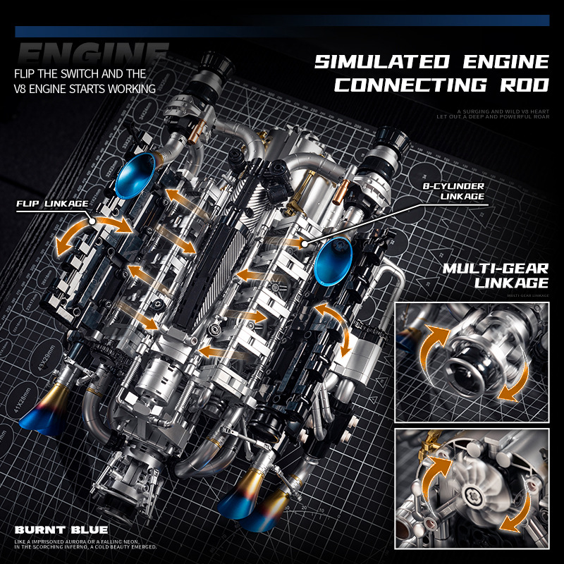 Kit de Blocos de Montagem de S - Model Kit Engine avaliação e preço