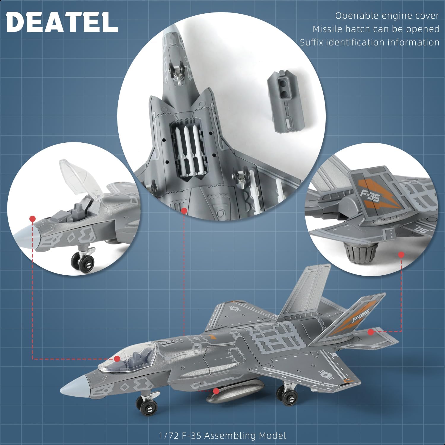 Kit de Montagem Rápida de Mode - Model Kit History avaliação e preço