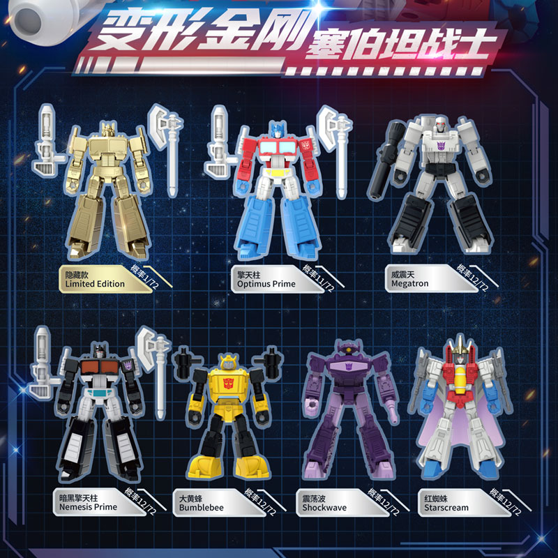Transformação original g1 opti - Model Kit Yolopark avaliação e preço