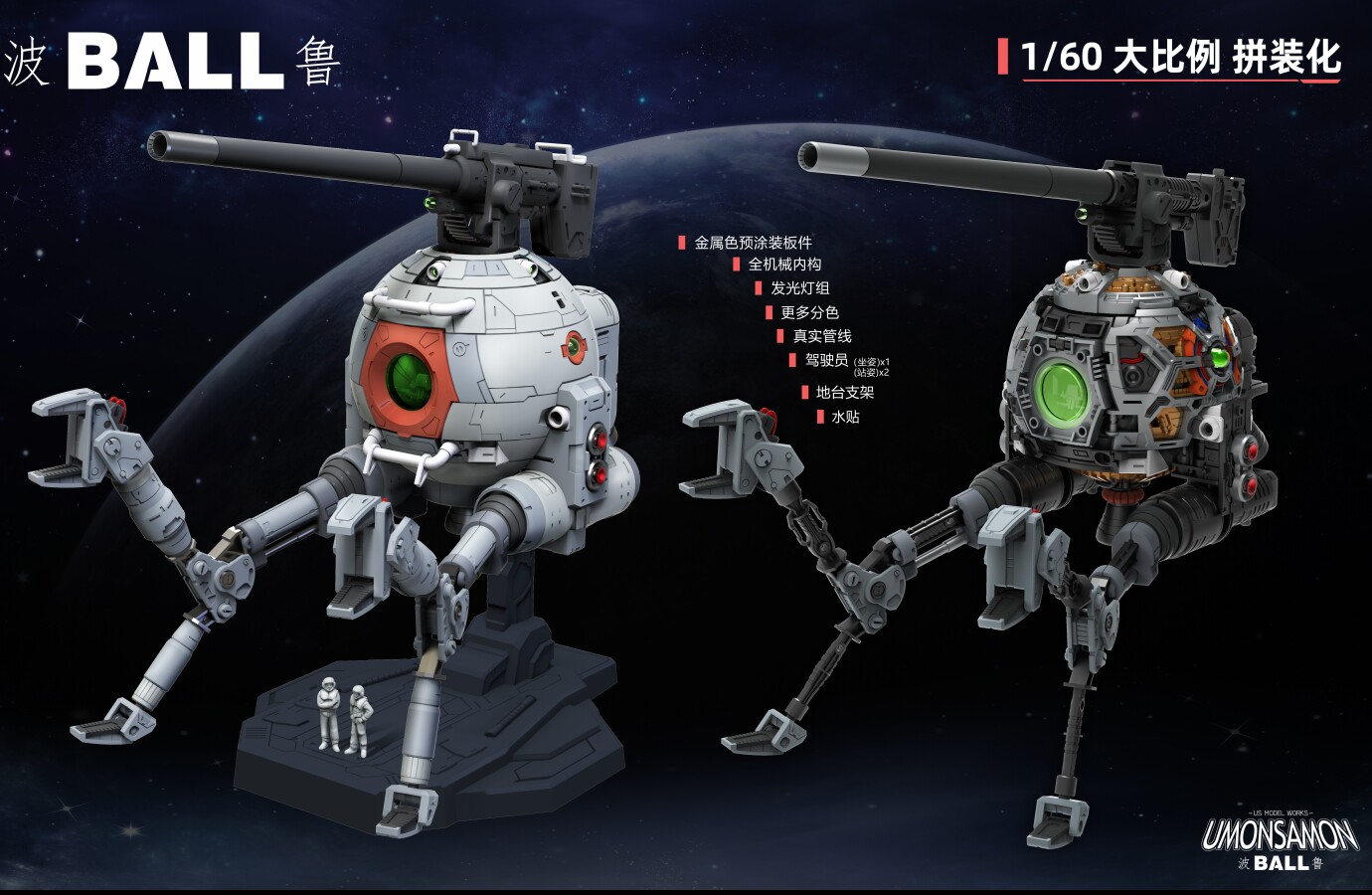 Em estoque US MODEL WORKS US-0 - Model Kit Gundam Bandai avaliação e preço